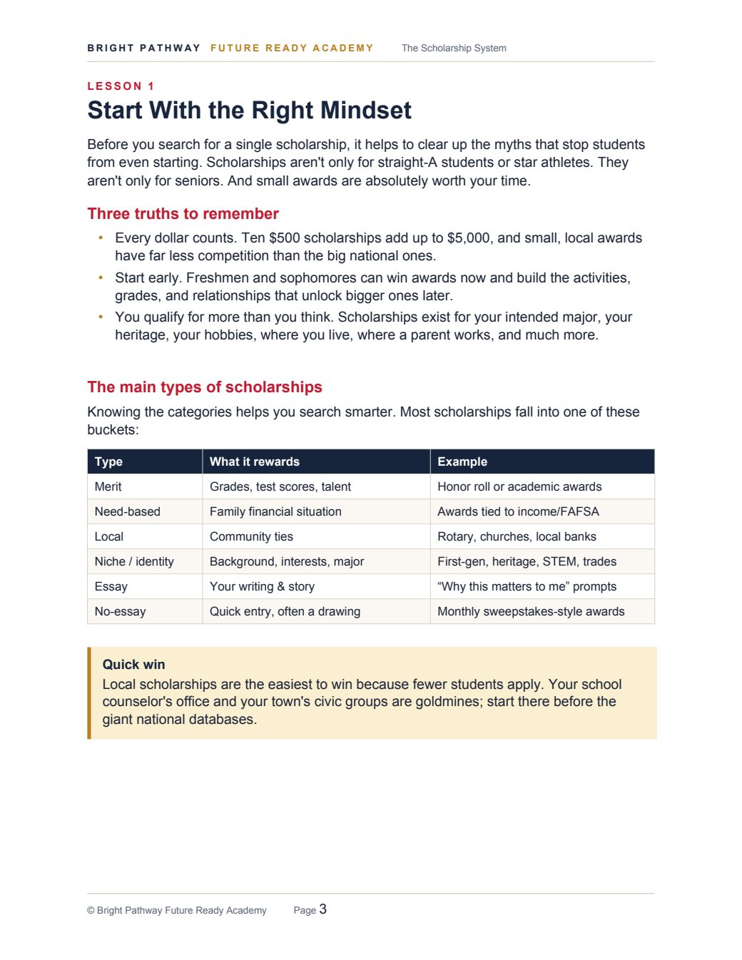 Page 3 of The Scholarship System workbook: Lesson 1, Start With the Right Mindset, with three truths to remember, a table of the main types of scholarships and a Quick win box.